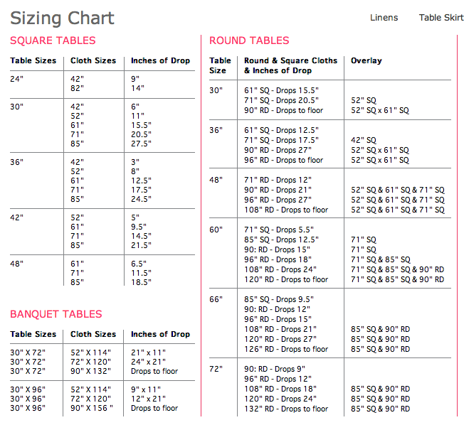 Table Sizing Chart